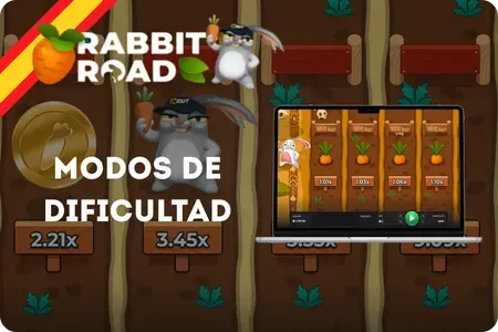 Niveles de volatilidad de Rabbit Road