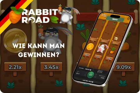 Rabbit Road Strategien